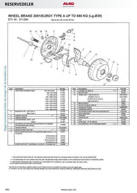 caravan_katalog_2018_web_toppfritid