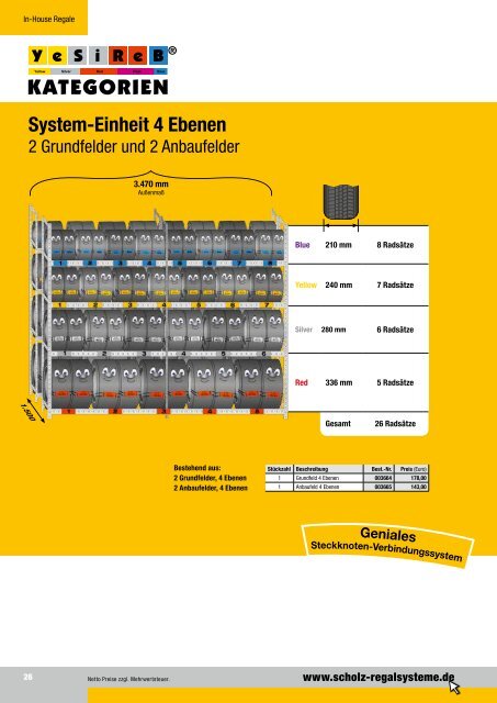 Automotive_Katalog_Scholz_2020_D