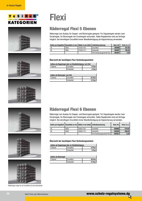 Automotive_Katalog_Scholz_2020_D