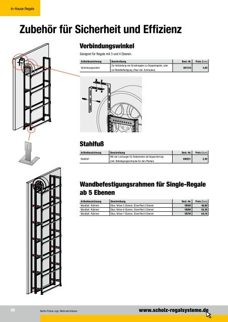 Automotive_Katalog_Scholz_2020_D