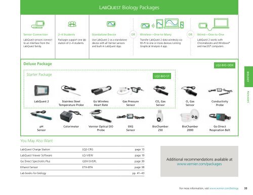 Vernier Catalog English 2018