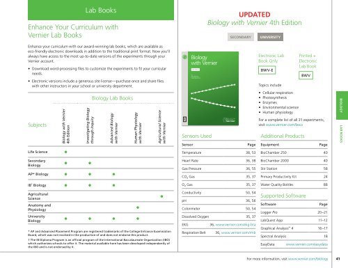 Vernier Catalog English 2018