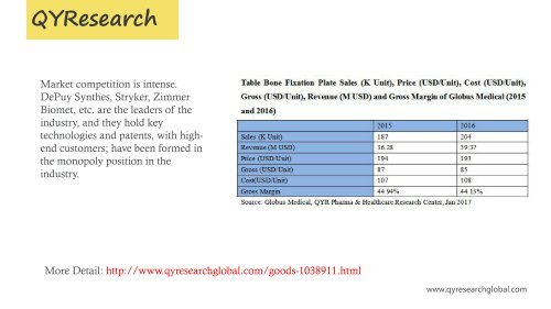 QYResearch: Global revenue of Bone Fixation Plate is nearly 4.8 billion USD