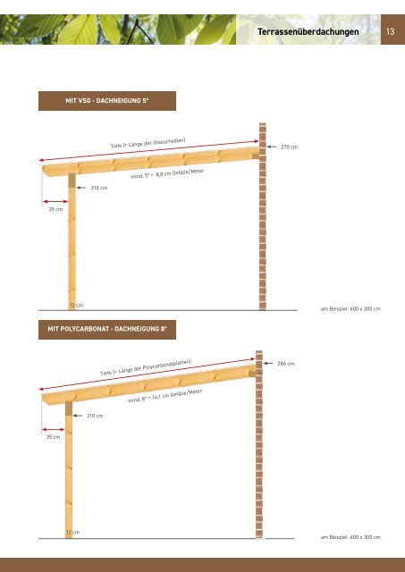 Woodworld Hauptkatalog 2018/2019