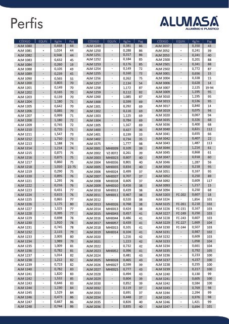 Catálogo de Perfis de Alumínio - Construção Civil