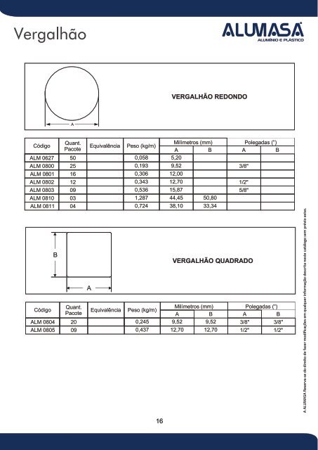 Catálogo de Perfis de Alumínio - Construção Civil