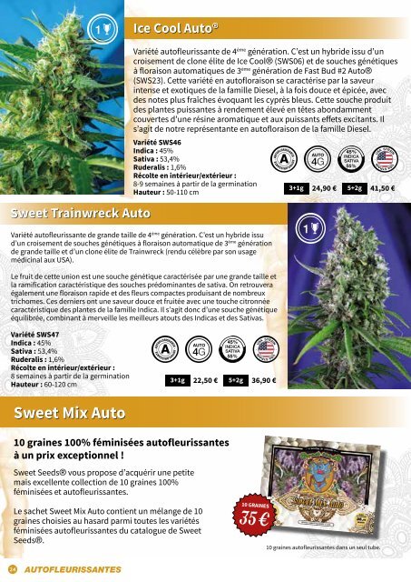 Sweet Seeds® 2018 - French