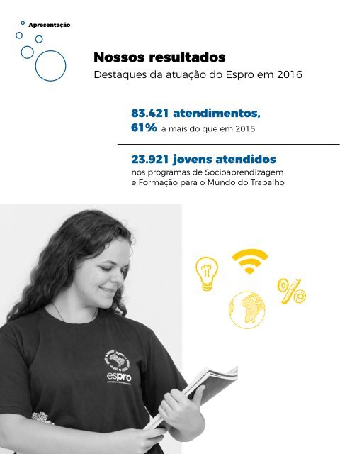 Espro | Relatório Anual 2016