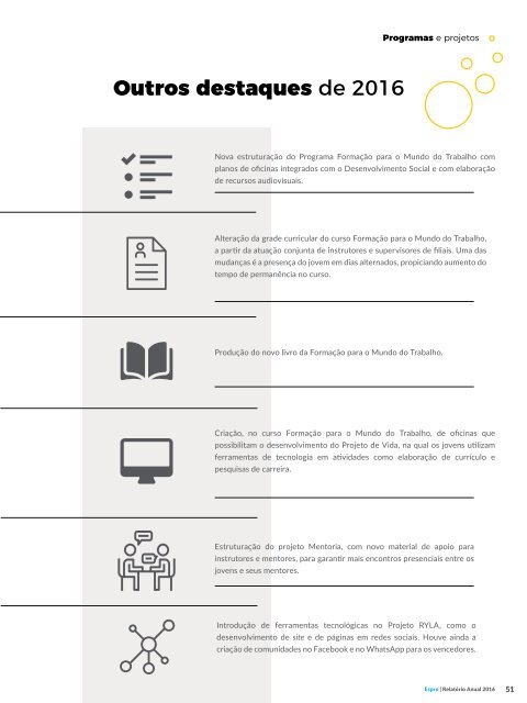 Espro | Relatório Anual 2016