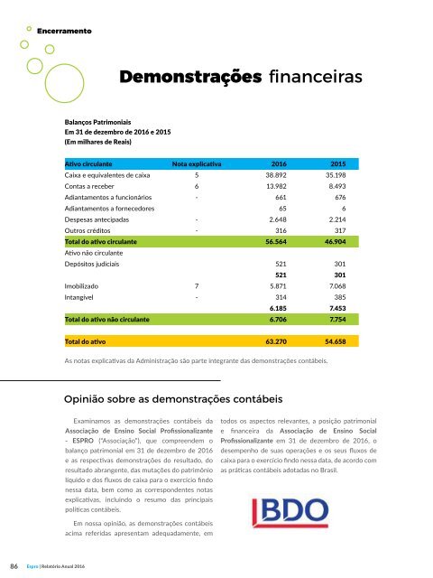 Espro | Relatório Anual 2016