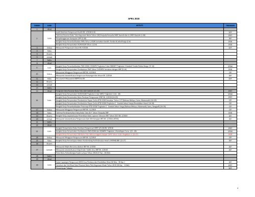 Sasaran Kerja Tahunan & Takwim Bahagian Buku Teks 2018