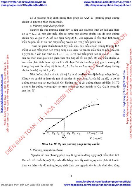 Xác định hàm lượng của canxi, sắt, kẽm trong đài hoa bụp giấm bằng phương pháp quang phổ hấp thụ và phát xạ nguyên tử (2017)