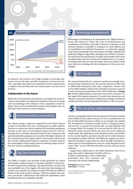 WORLD OF INDUSTRIES - LOGISTICS 3/2017