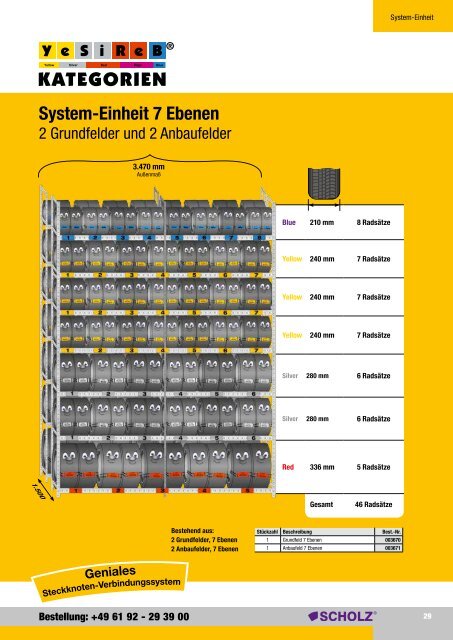 Automotive Katalog_Scholz 2021 ohne Preise