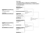 2017-18 SHAC Jr. High Boys and Girls Basketball Tournament