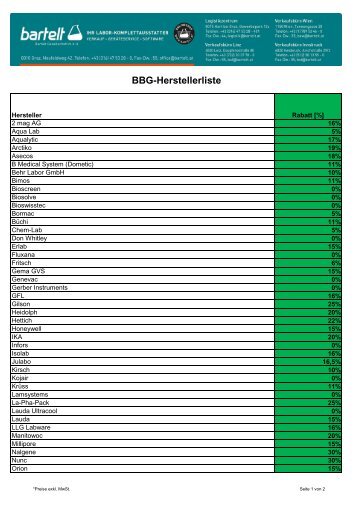 BBG: Herstellerliste-Rabatte