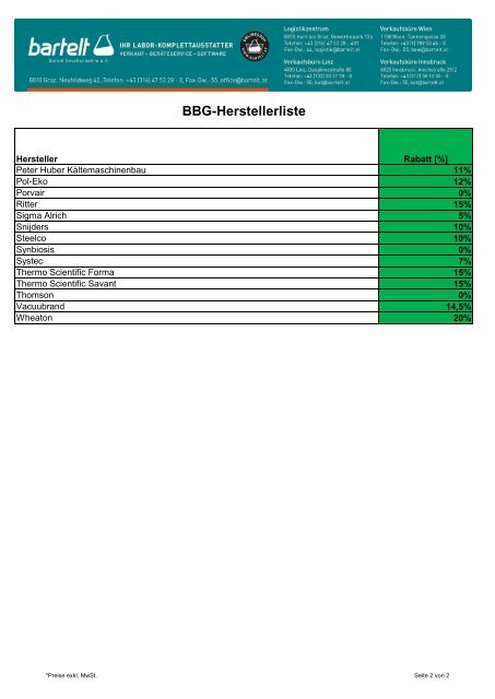 BBG: Herstellerliste-Rabatte