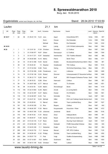 8. Spreewaldmarathon 2010 - Lausitz-Timing