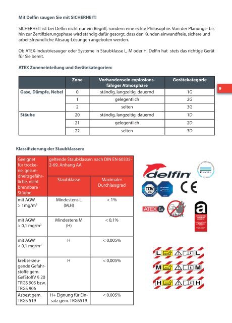 Delfin Katalog 2018