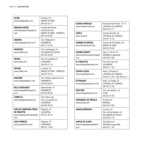 gastroguia_completo