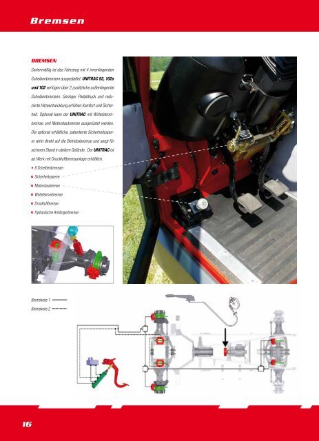 Lindner Unitrac