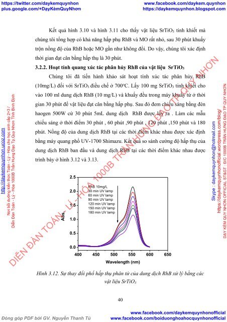 Tổng hợp, nghiên cứu đặc trưng cấu trúc và hoạt tính quang xúc tác của vật liệu nano SrTiO3 (2017)