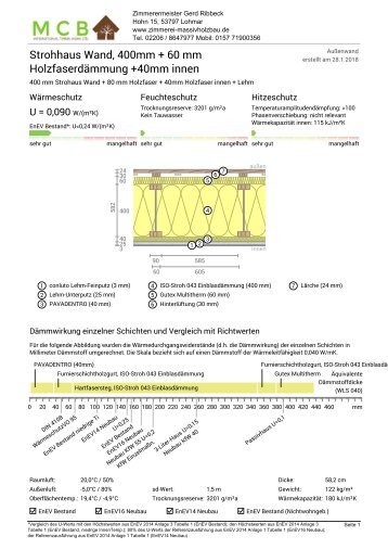 Strohhaus Wand 400mm + 60mm Holzfaserdaemmung 40mm Holzfaser innen + Lehmputz