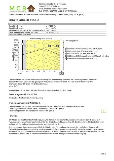 Strohhaus Wand 400mm + 60mm Holzfaserdaemmung 40mm Holzfaser innen + Lehmputz