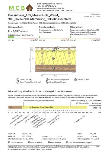 Passivhaus 155_MassivHolz_Wand 300 Holzeinblasdaemmung_60Holzfaserplatte