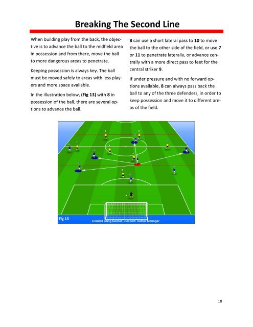 Teach Youth  Players How to build play from the back