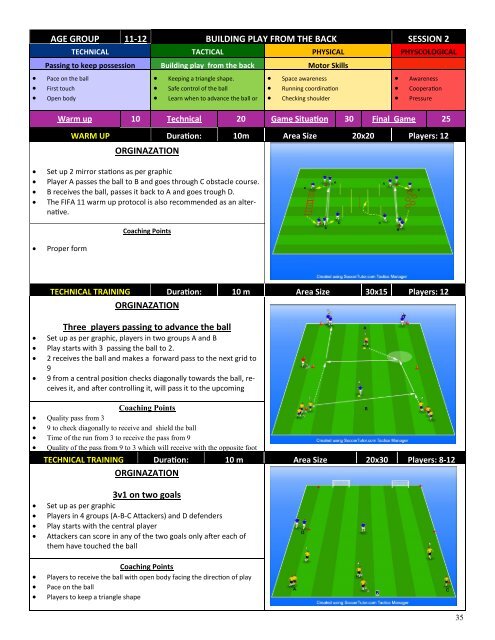 Teach Youth  Players How to build play from the back