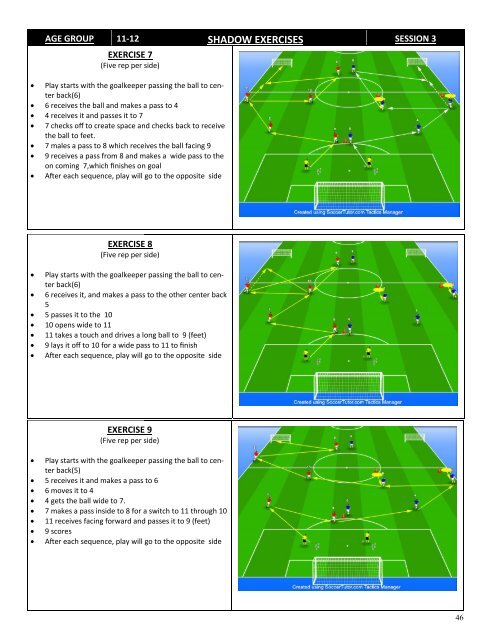 Teach Youth  Players How to build play from the back