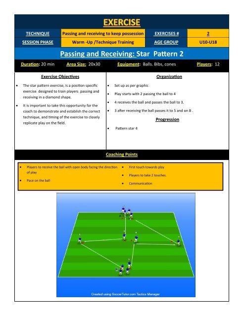 Teach Youth  Players How to build play from the back