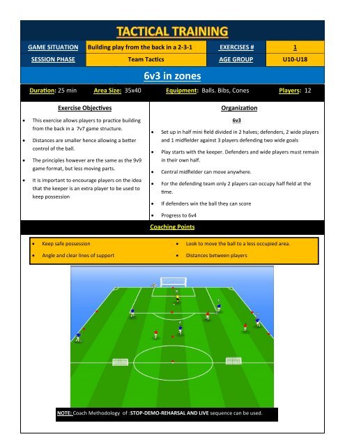 Teach Youth  Players How to build play from the back