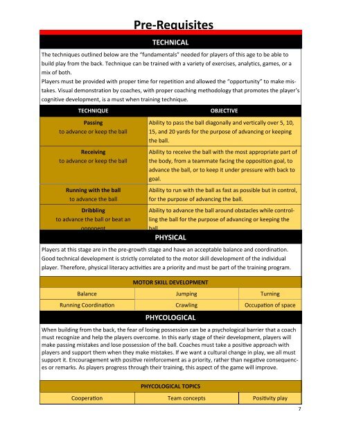 Teach Youth  Players How to build play from the back