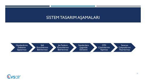 JETFANLI OTOPARK HAVALANDIRMA SİSTEMİ_CVSAIR