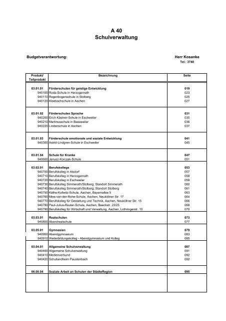 Haushalt 2018 nach der Organisationsstruktur Dez. V