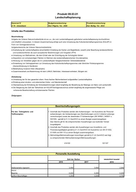 Haushalt 2018 nach der Organisationsstruktur Dez. IV