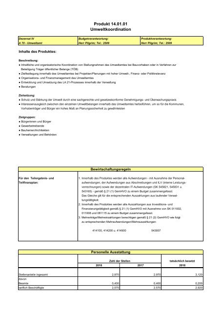 Haushalt 2018 nach der Organisationsstruktur Dez. IV