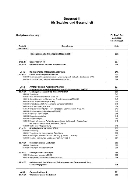 Haushalt 2018 nach der Organisationsstruktur Dez. III