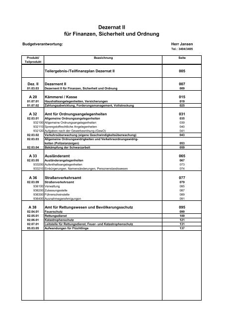 Haushalt 2018 nach der Organisationsstruktur Dez. II