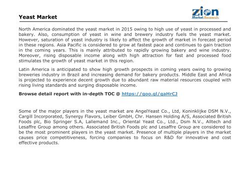 Yeast Market, 2015–2021