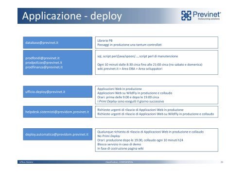 L01-Corso Presentazione Infrastruttura Tecnologica