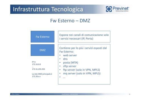 L01-Corso Presentazione Infrastruttura Tecnologica