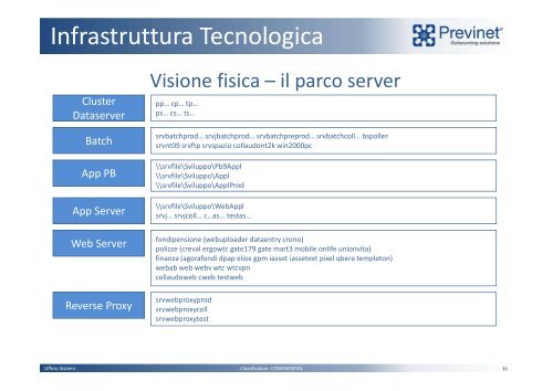 L01-Corso Presentazione Infrastruttura Tecnologica