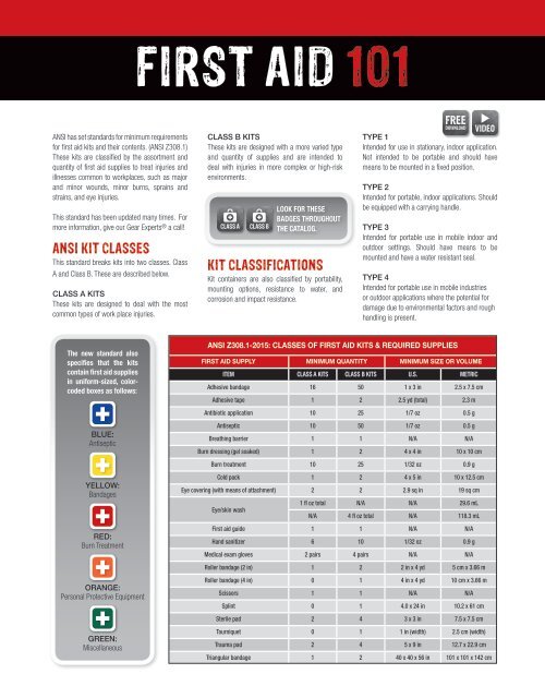 GME Supply Product Catalog Version 18.1