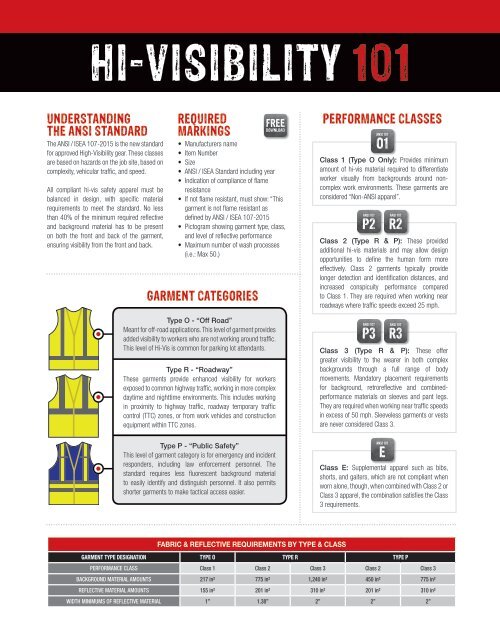 GME Supply Product Catalog Version 18.1