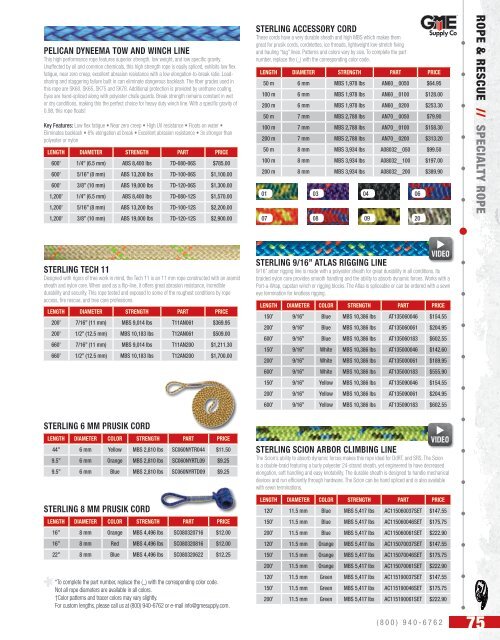 GME Supply Product Catalog Version 18.1