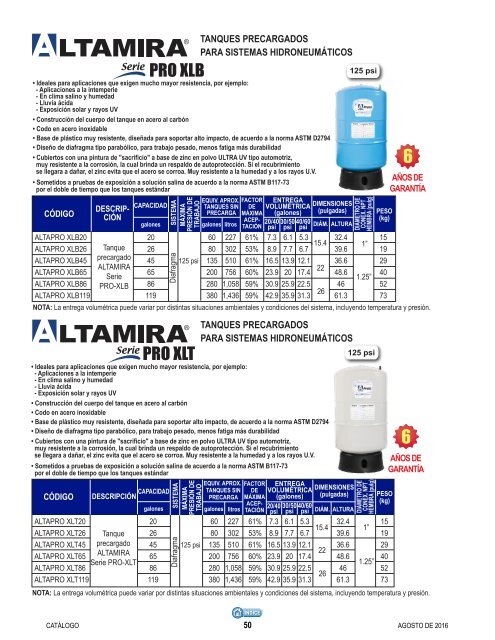 030_EQUIPOS DE CONTROL Y PROTECCION, TANQUES Y ACCESORIOS