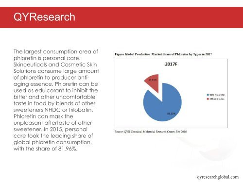 QYResearch: The global phloretin production value will increase to 6631 K USD in 2022